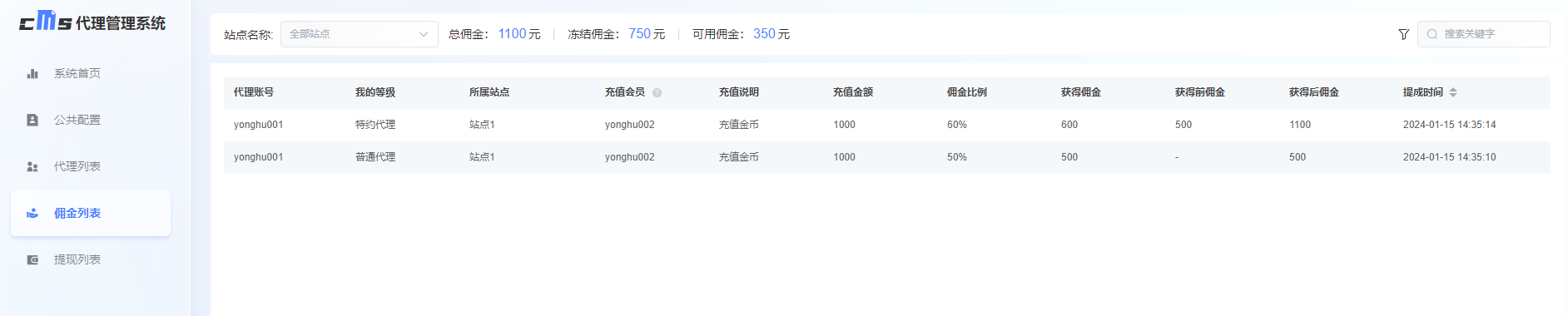 1705300604375